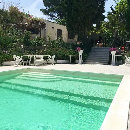 Panoramica Sul Mare *